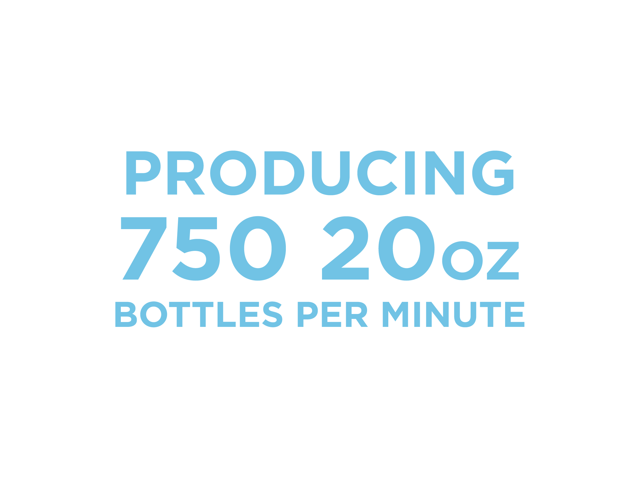 Producing 750 20oz Bottles Per Minute