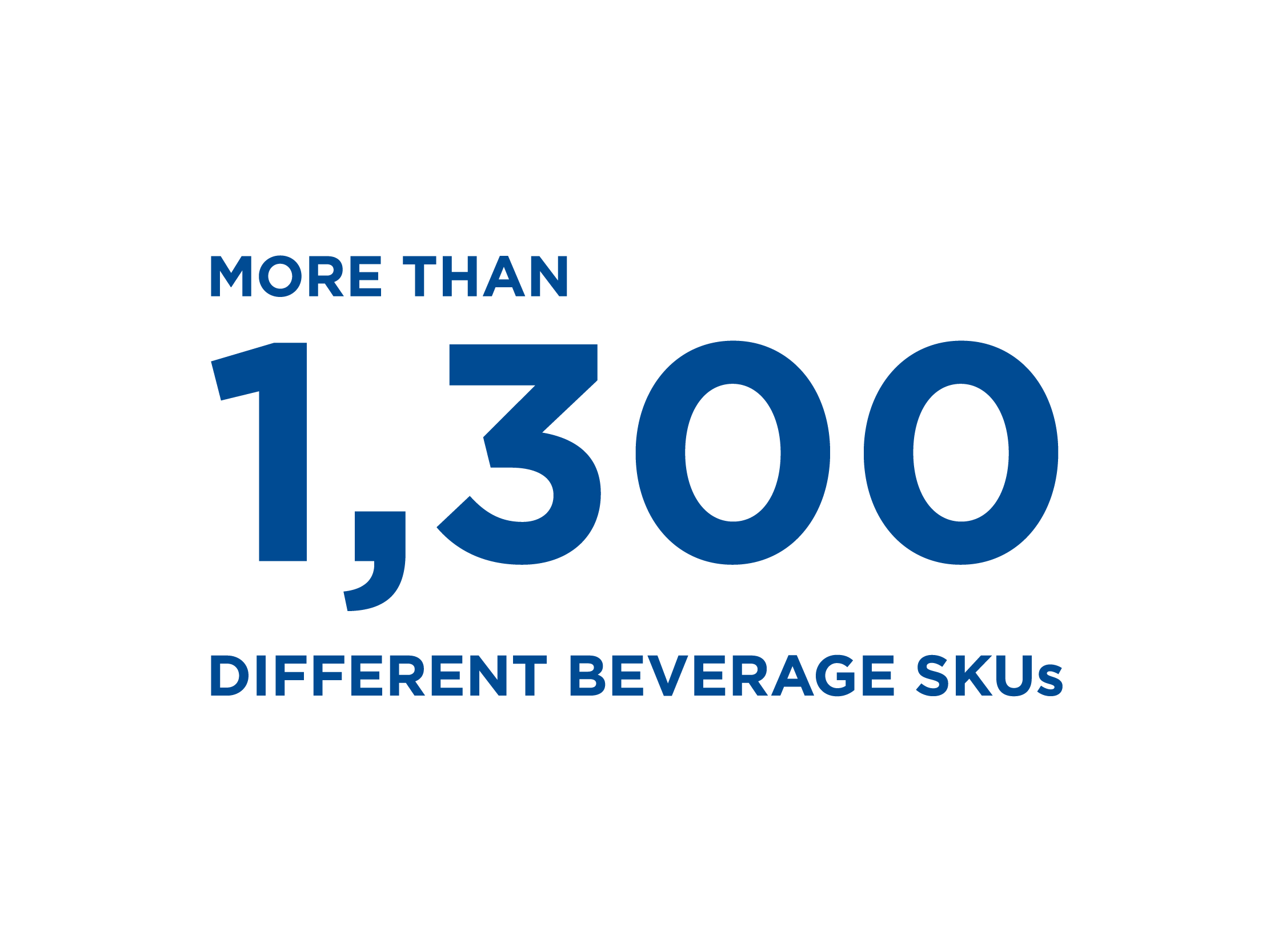 More than 1,300 Different Beverage SKUs