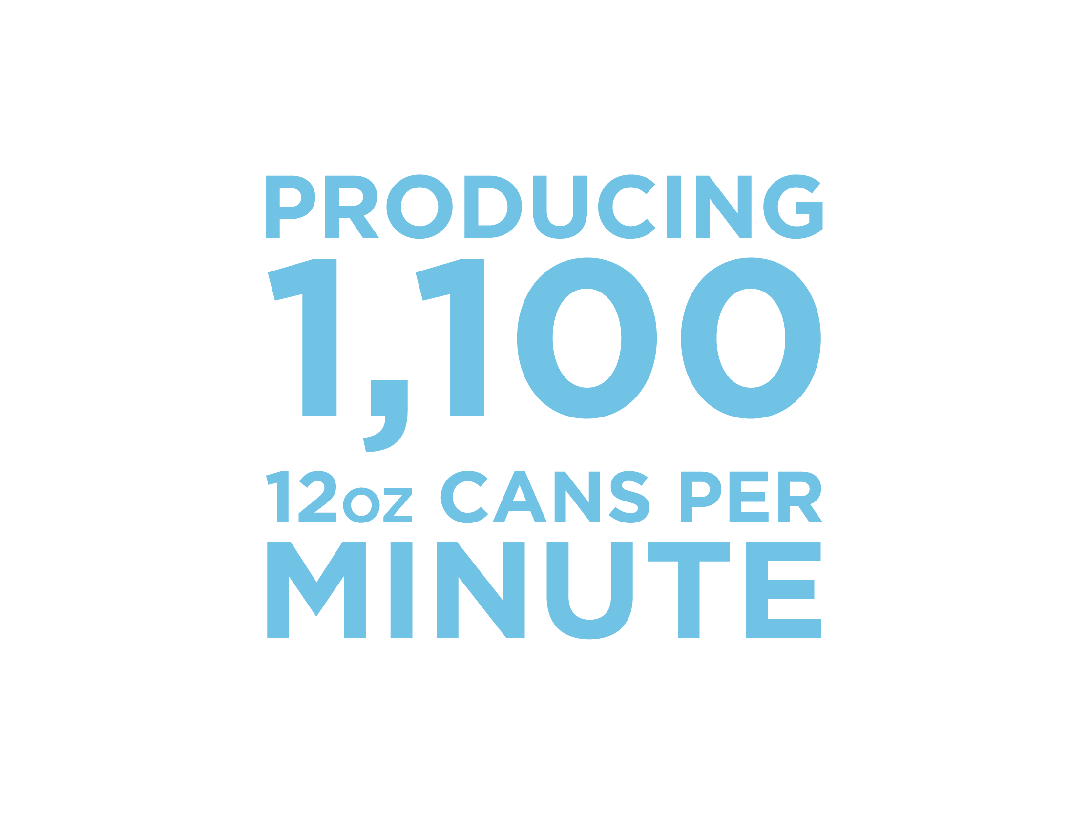 Producing 1,100 12oz Cans Per Minute
