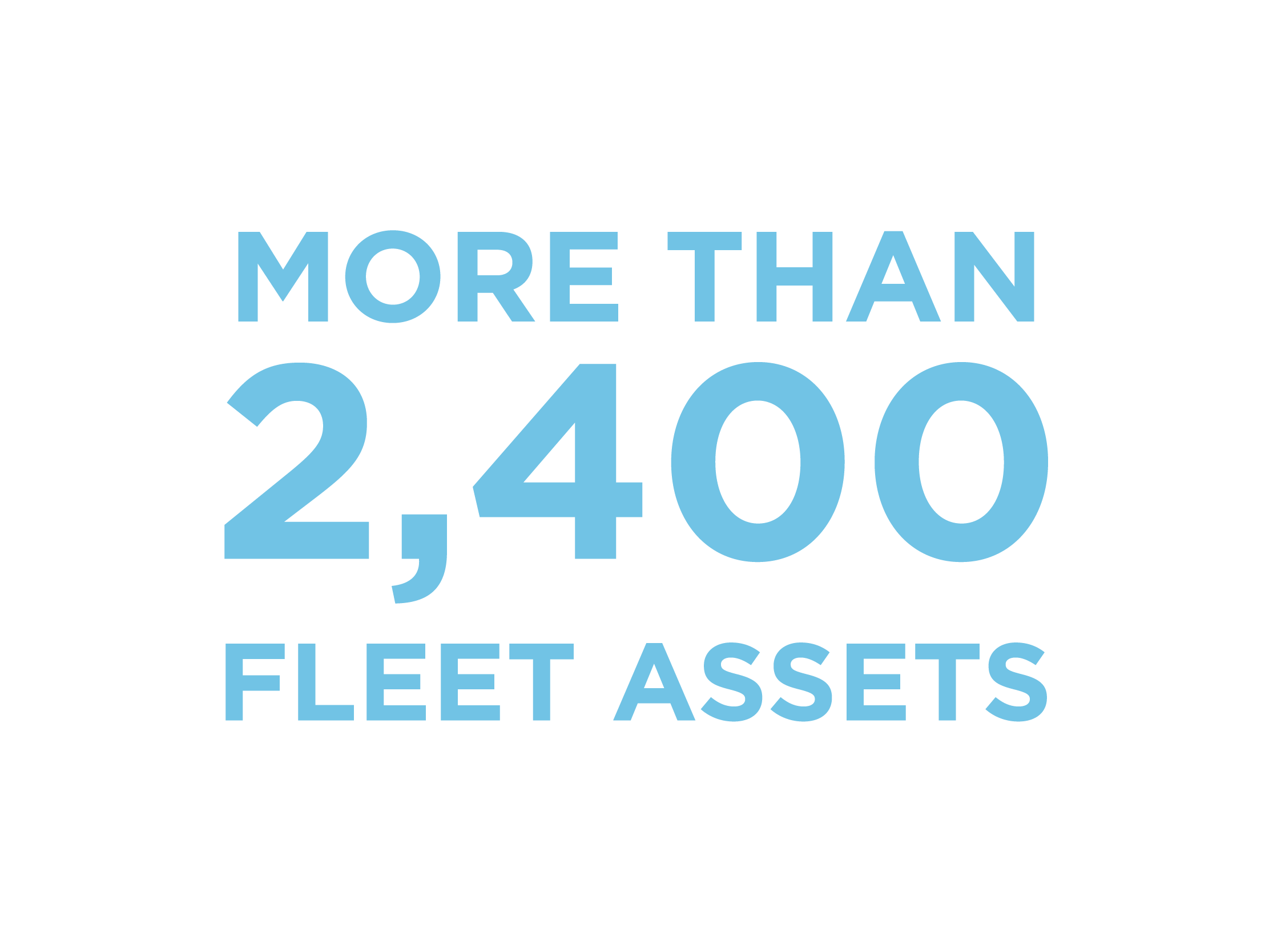 More Than 2,400 Fleet Assets